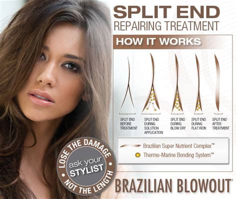 brazilian blowout split end treatment